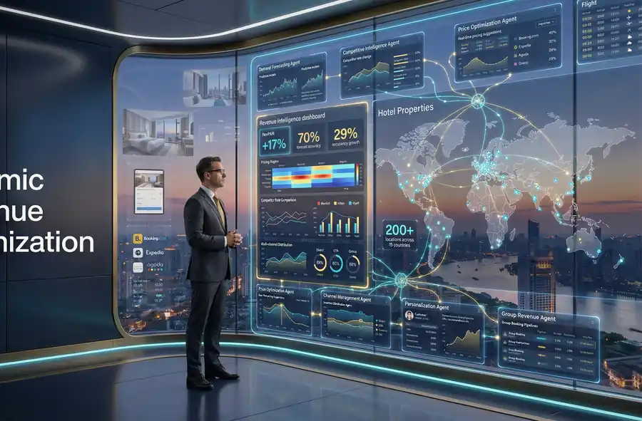 Dynamic Revenue Optimization